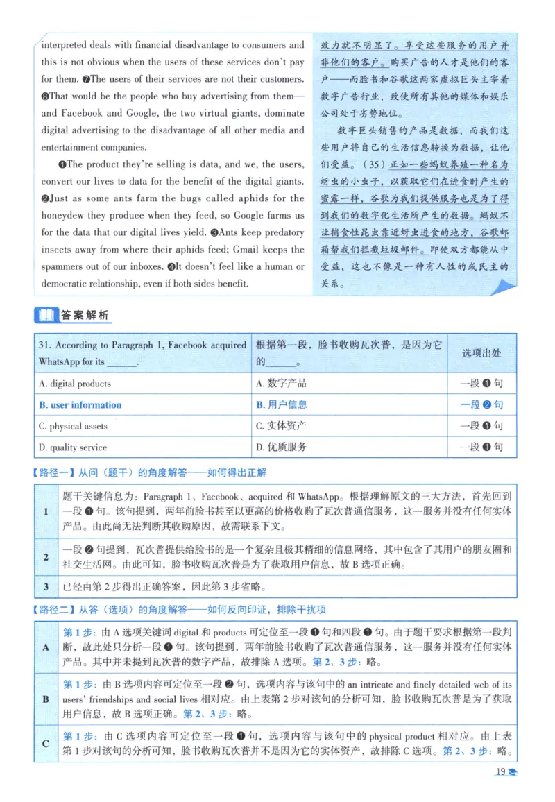 2018考研圣经真题解析_考研_英语_00.手译本_《英语阅读＆翻译手译本》2000-2023_03.英语二2010-2023_全文解析+选项解析_真题选项解析