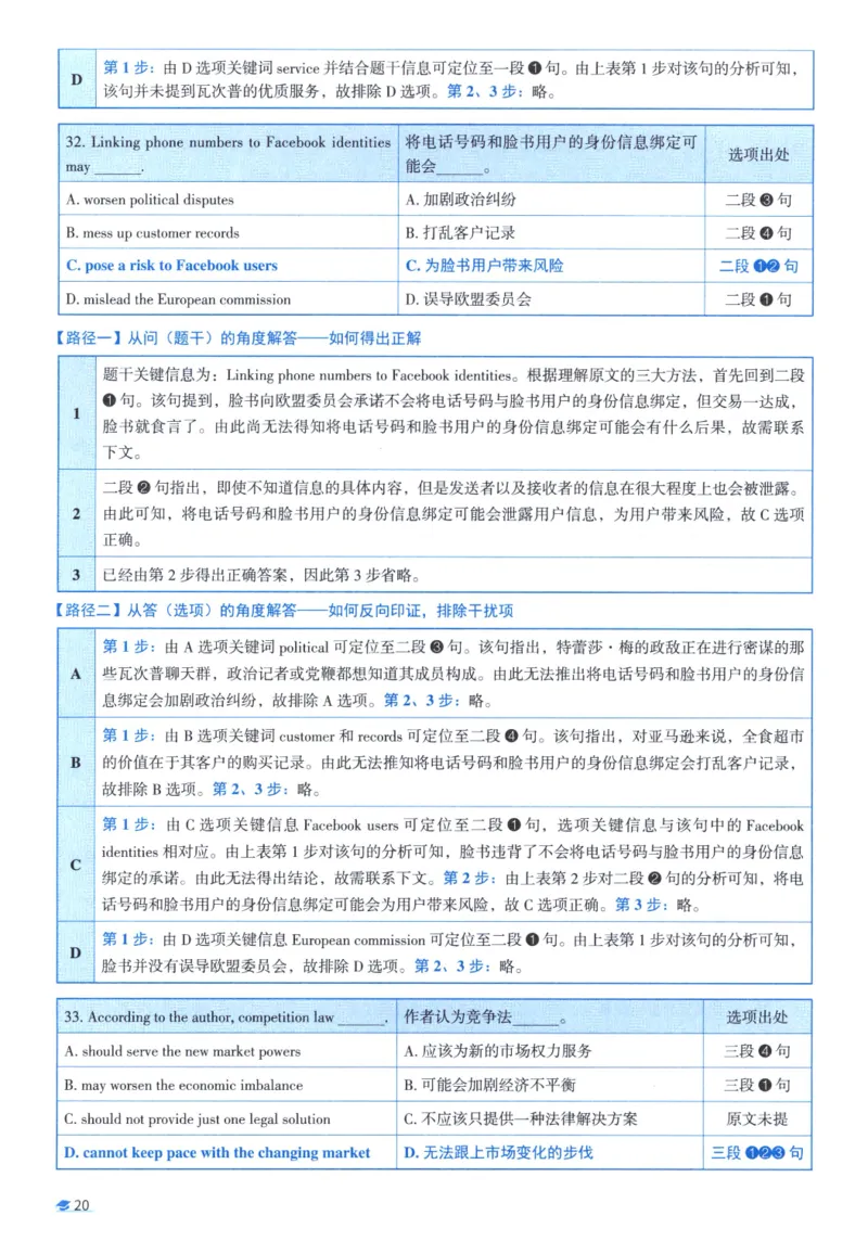 2018考研圣经真题解析_考研_英语_00.手译本_《英语阅读＆翻译手译本》2000-2023_03.英语二2010-2023_全文解析+选项解析_真题选项解析