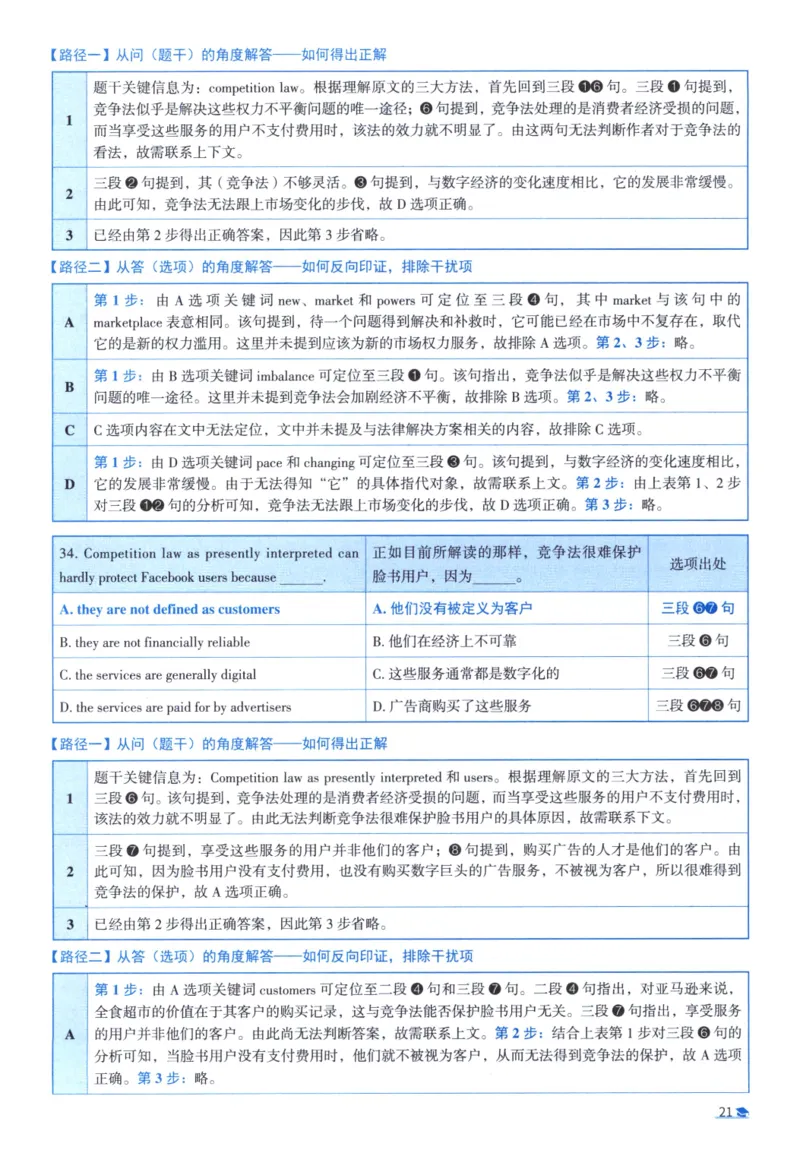 2018考研圣经真题解析_考研_英语_00.手译本_《英语阅读＆翻译手译本》2000-2023_03.英语二2010-2023_全文解析+选项解析_真题选项解析