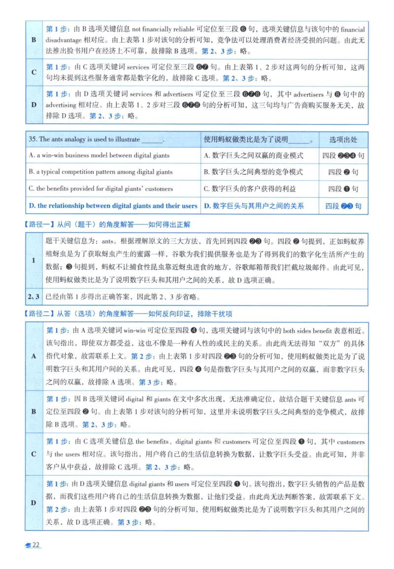 2018考研圣经真题解析_考研_英语_00.手译本_《英语阅读＆翻译手译本》2000-2023_03.英语二2010-2023_全文解析+选项解析_真题选项解析