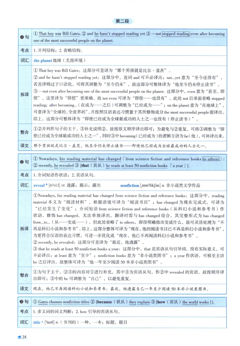 2018考研圣经真题解析_考研_英语_00.手译本_《英语阅读＆翻译手译本》2000-2023_03.英语二2010-2023_全文解析+选项解析_真题选项解析