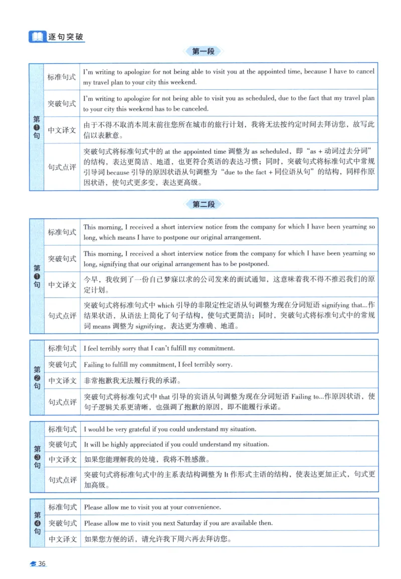 2018考研圣经真题解析_考研_英语_00.手译本_《英语阅读＆翻译手译本》2000-2023_03.英语二2010-2023_全文解析+选项解析_真题选项解析