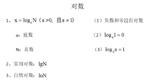 对数的概念_教资初高中_教资面试2025教资面试备考资料合集_教资面试资料合集_2025教资面试资料_25上教资面试中学合集_教资面试逐字稿_高中数学面试逐字稿合集_重点推荐真题库75