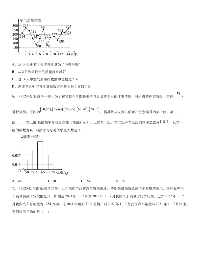 专题26概率和统计（原卷版）_2.2025数学总复习_2023年新高考资料_二轮复习_考点2023年高考数学二轮复习讲义+训练（新高考专用）