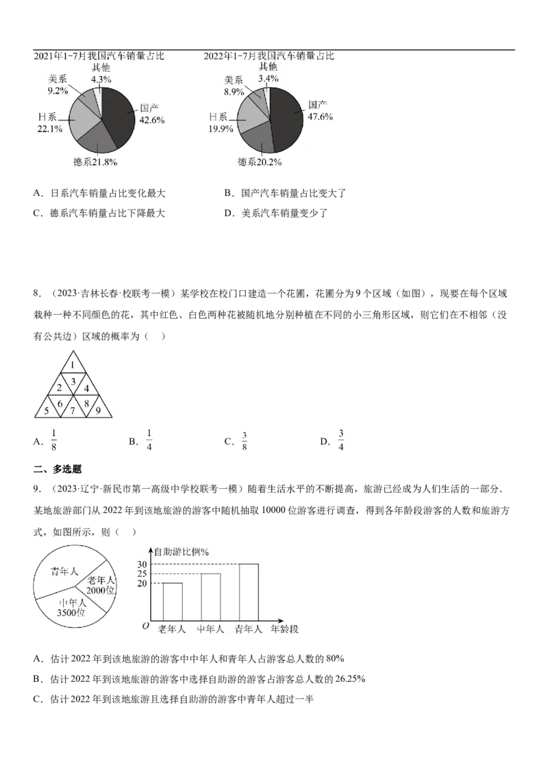 专题26概率和统计（原卷版）_2.2025数学总复习_2023年新高考资料_二轮复习_考点2023年高考数学二轮复习讲义+训练（新高考专用）