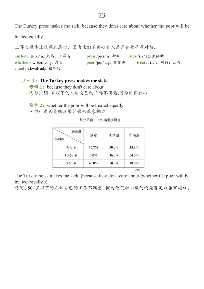 基础100句合集_考研_英语_08.船长_25船长《基础100句》合集