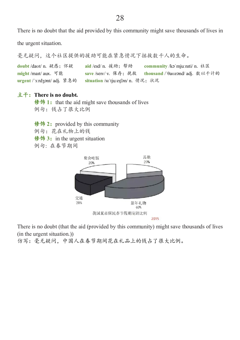 基础100句合集_考研_英语_08.船长_25船长《基础100句》合集