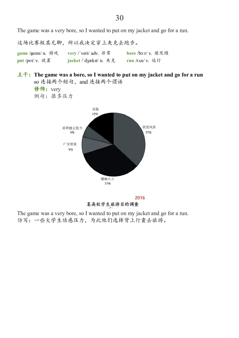 基础100句合集_考研_英语_08.船长_25船长《基础100句》合集
