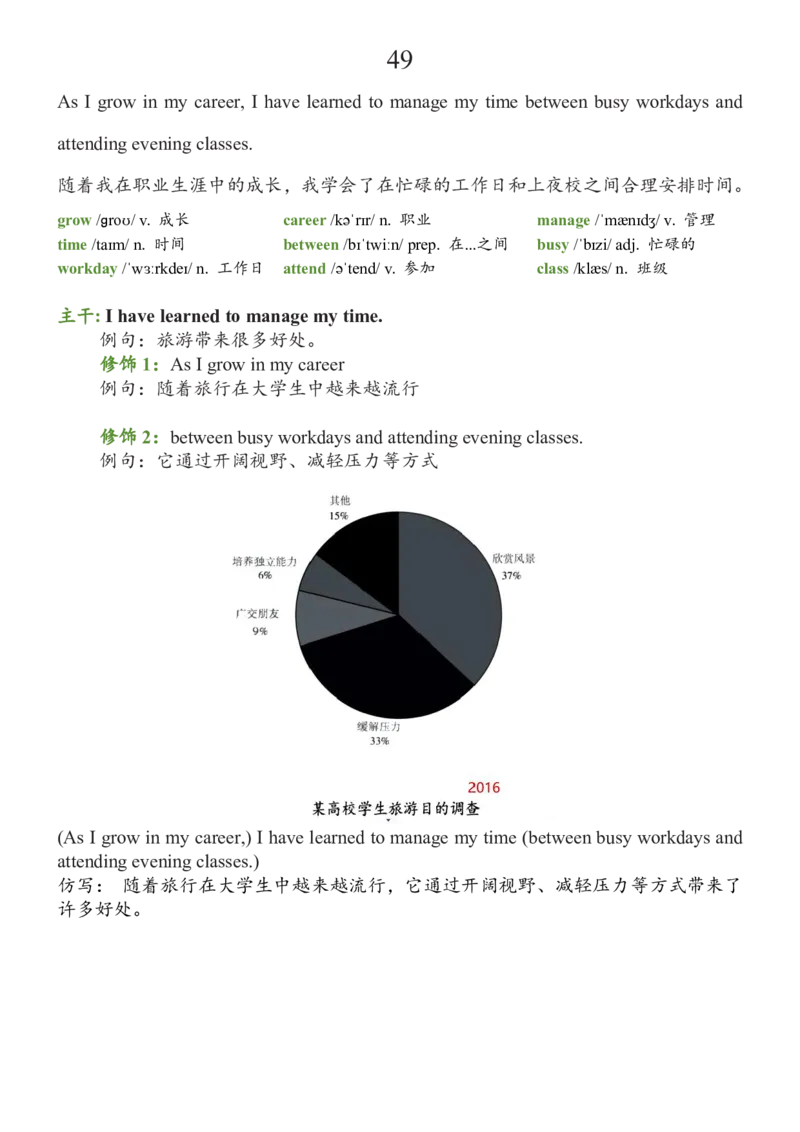 基础100句合集_考研_英语_08.船长_25船长《基础100句》合集