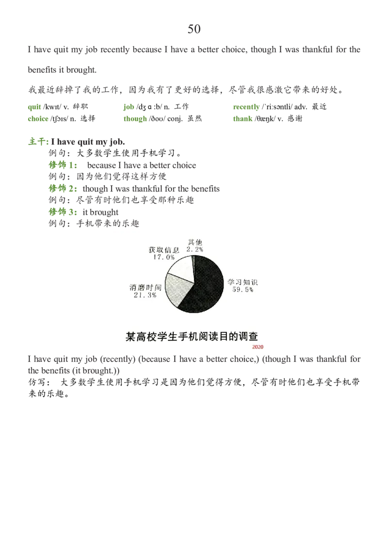 基础100句合集_考研_英语_08.船长_25船长《基础100句》合集