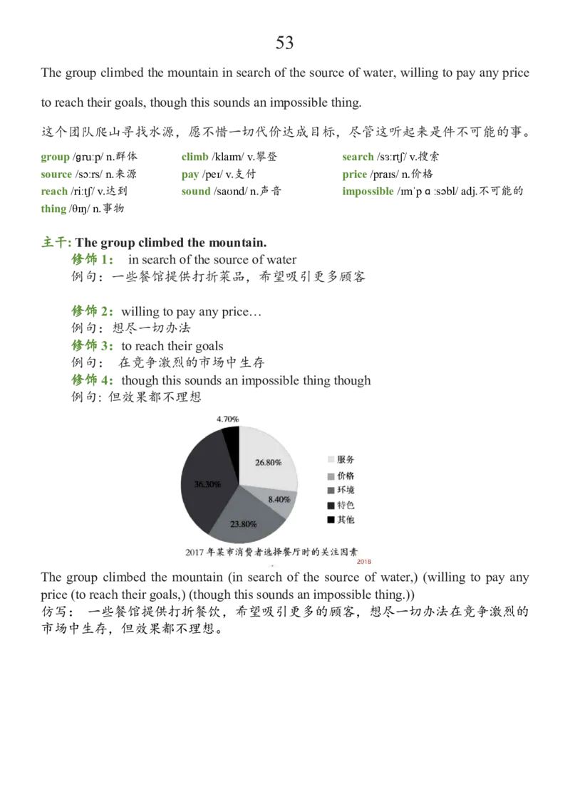 基础100句合集_考研_英语_08.船长_25船长《基础100句》合集