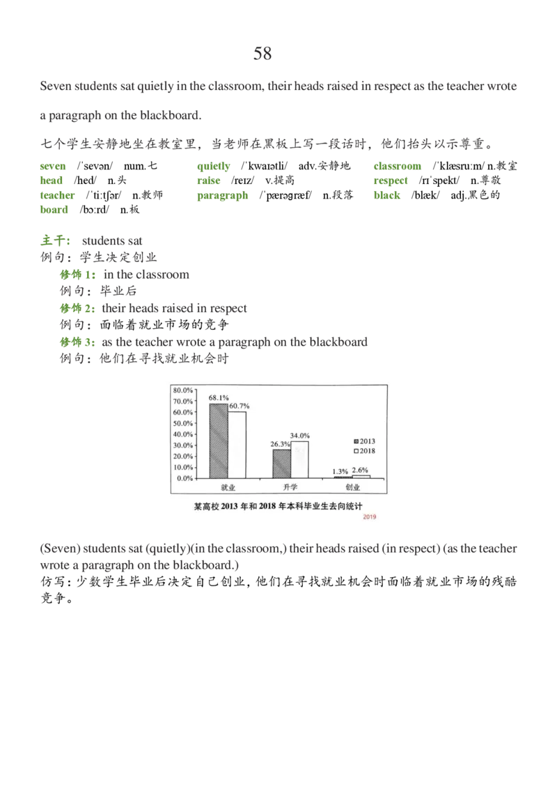 基础100句合集_考研_英语_08.船长_25船长《基础100句》合集