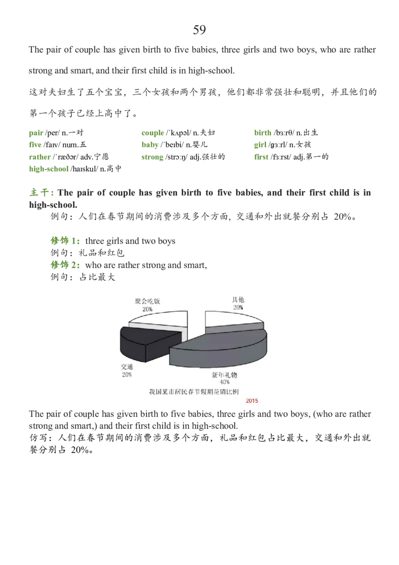 基础100句合集_考研_英语_08.船长_25船长《基础100句》合集