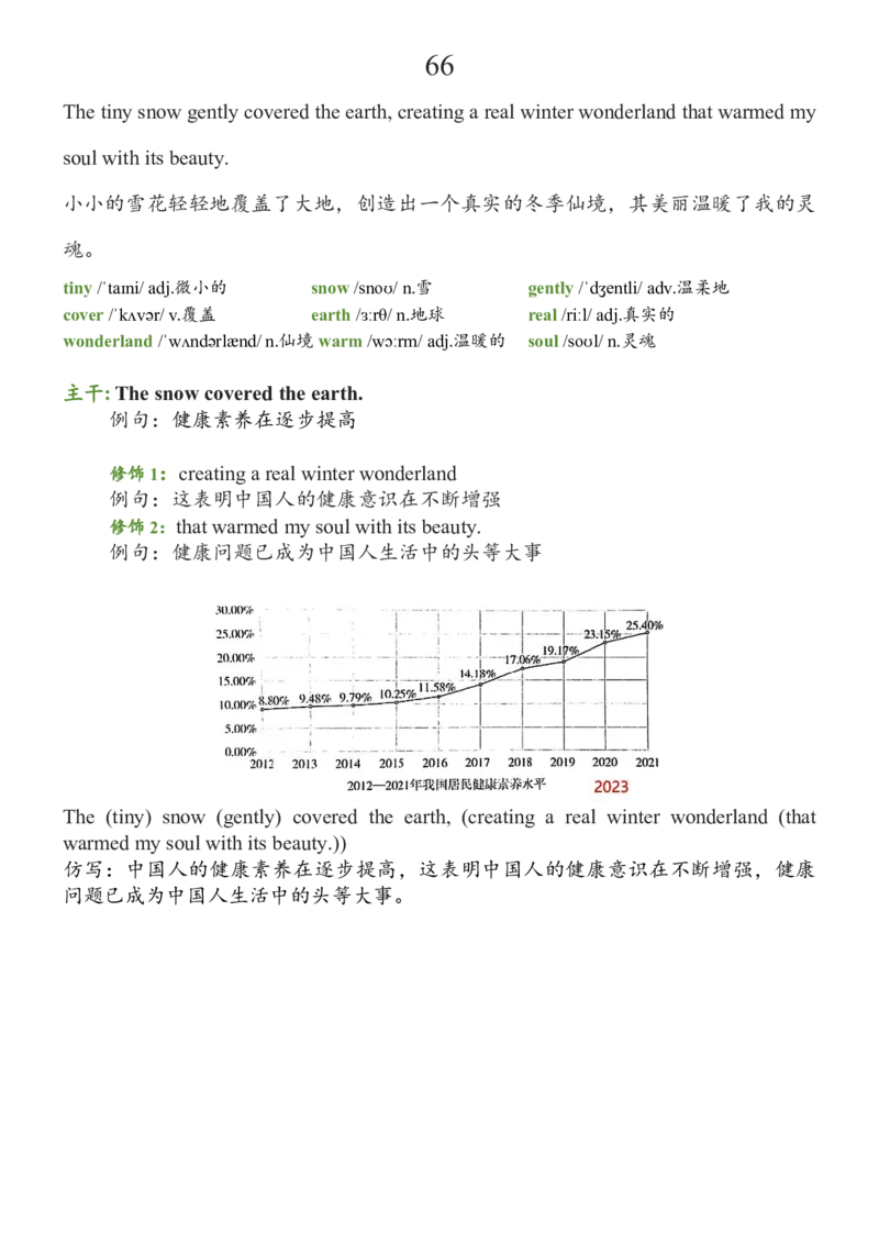 基础100句合集_考研_英语_08.船长_25船长《基础100句》合集
