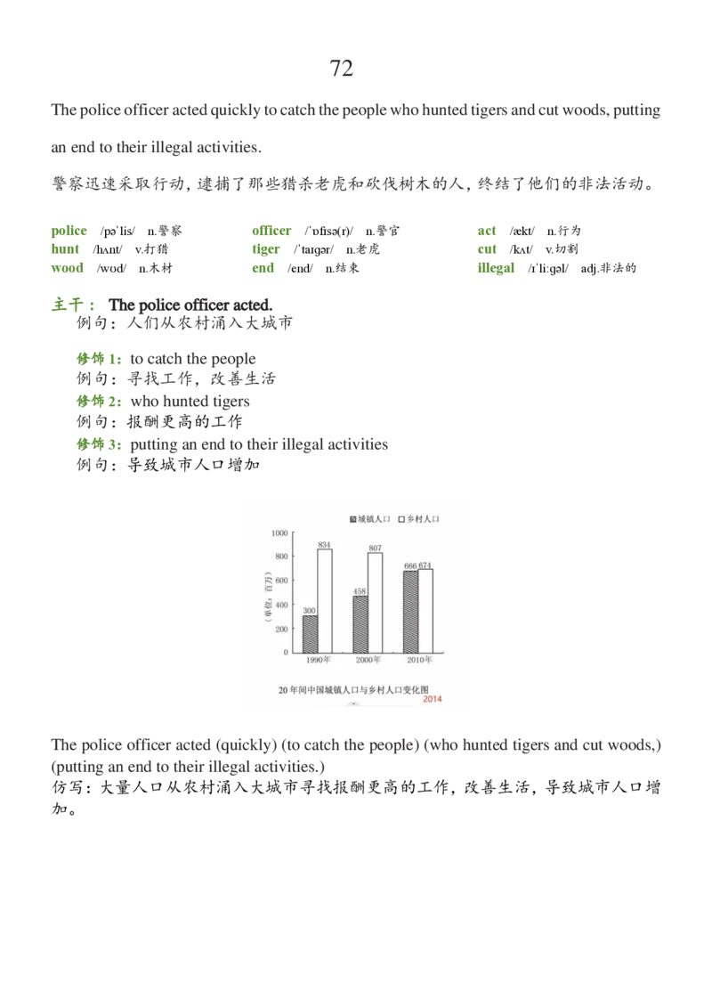 基础100句合集_考研_英语_08.船长_25船长《基础100句》合集