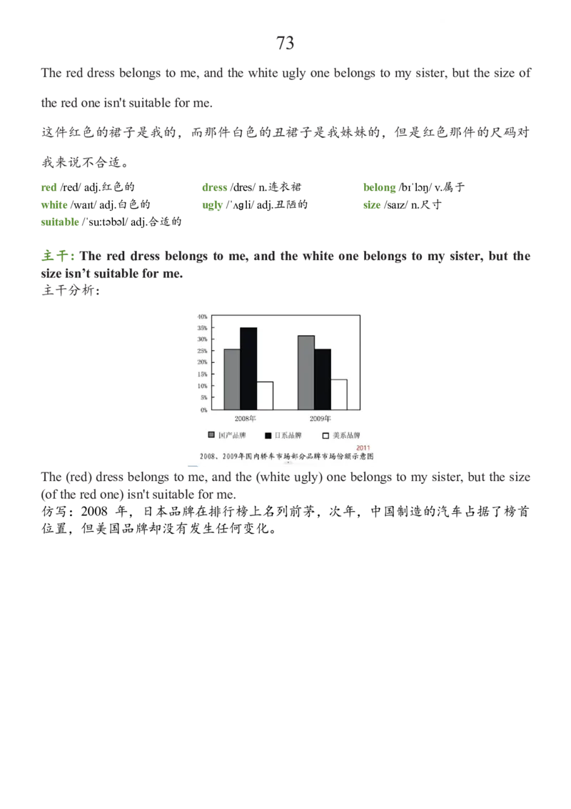 基础100句合集_考研_英语_08.船长_25船长《基础100句》合集