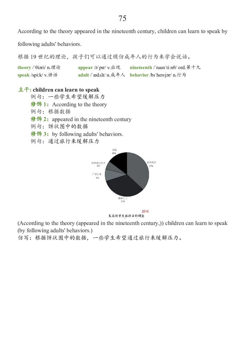 基础100句合集_考研_英语_08.船长_25船长《基础100句》合集