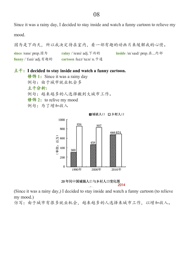 基础100句合集_考研_英语_08.船长_25船长《基础100句》合集