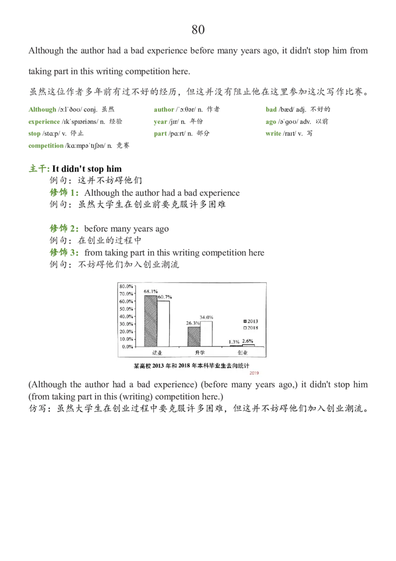基础100句合集_考研_英语_08.船长_25船长《基础100句》合集