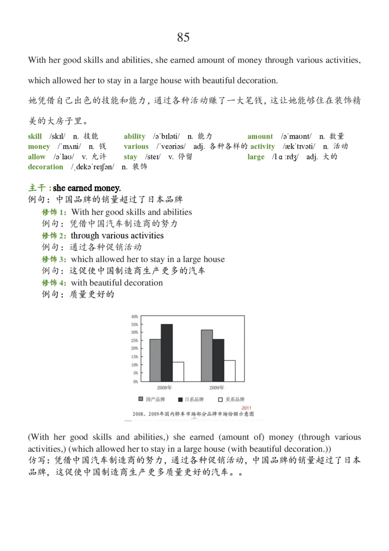基础100句合集_考研_英语_08.船长_25船长《基础100句》合集
