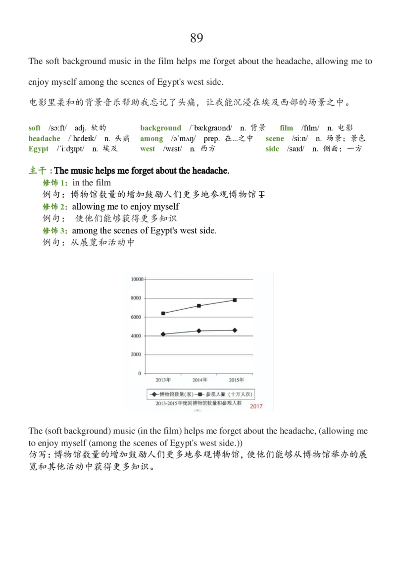 基础100句合集_考研_英语_08.船长_25船长《基础100句》合集