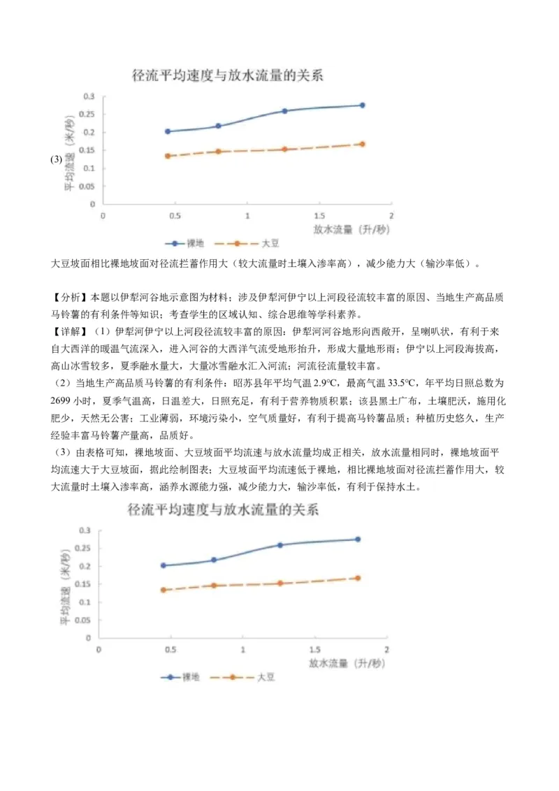 黄金卷01（解析版）-赢在高考&middot;黄金8卷备战2024年高考地理模拟卷（北京专用）_9.2025地理总复习_2024年新高考资料_4.2024高考模拟预测试卷