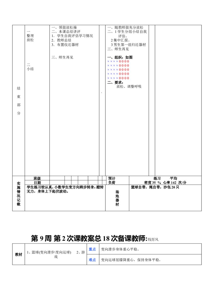 初中体育教案全集--七年级-八年级-九年级(1)_教资初高中_教资面试2025教资面试备考资料合集_教资面试资料合集_2025教资面试资料_25上教资面试-小学资料包_19教案：合集