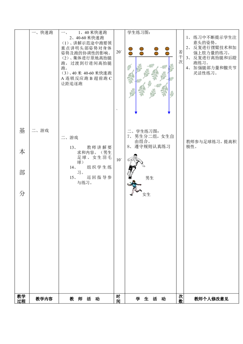 初中体育教案全集--七年级-八年级-九年级(1)_教资初高中_教资面试2025教资面试备考资料合集_教资面试资料合集_2025教资面试资料_25上教资面试-小学资料包_19教案：合集