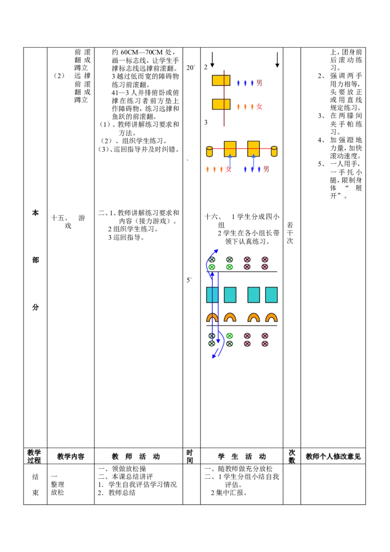 初中体育教案全集--七年级-八年级-九年级(1)_教资初高中_教资面试2025教资面试备考资料合集_教资面试资料合集_2025教资面试资料_25上教资面试-小学资料包_19教案：合集