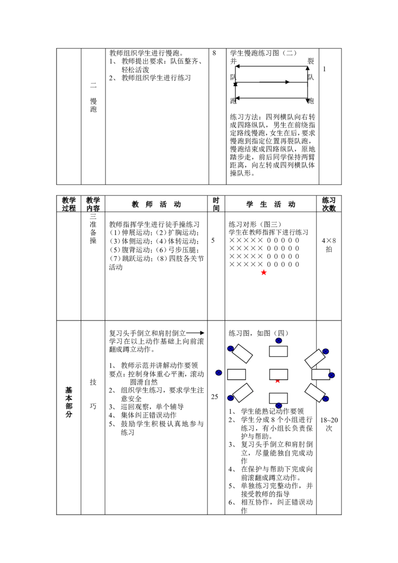 初中体育教案全集--七年级-八年级-九年级(1)_教资初高中_教资面试2025教资面试备考资料合集_教资面试资料合集_2025教资面试资料_25上教资面试-小学资料包_19教案：合集