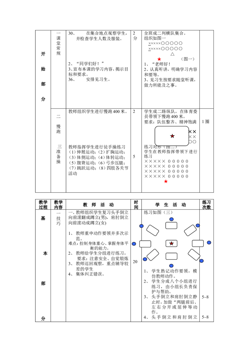 初中体育教案全集--七年级-八年级-九年级(1)_教资初高中_教资面试2025教资面试备考资料合集_教资面试资料合集_2025教资面试资料_25上教资面试-小学资料包_19教案：合集