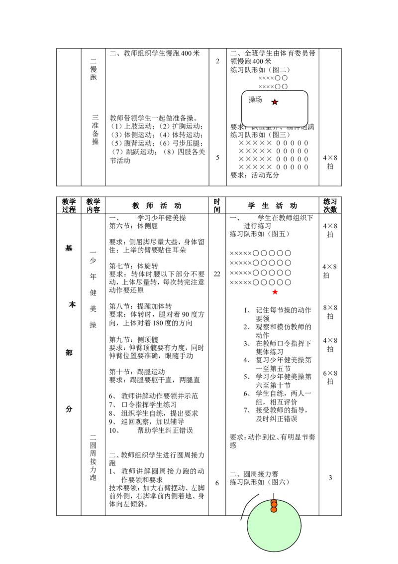 初中体育教案全集--七年级-八年级-九年级(1)_教资初高中_教资面试2025教资面试备考资料合集_教资面试资料合集_2025教资面试资料_25上教资面试-小学资料包_19教案：合集