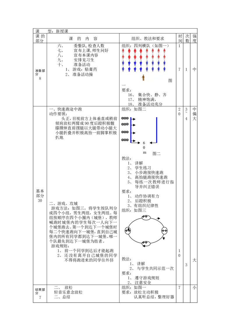 初中体育教案全集--七年级-八年级-九年级(1)_教资初高中_教资面试2025教资面试备考资料合集_教资面试资料合集_2025教资面试资料_25上教资面试-小学资料包_19教案：合集