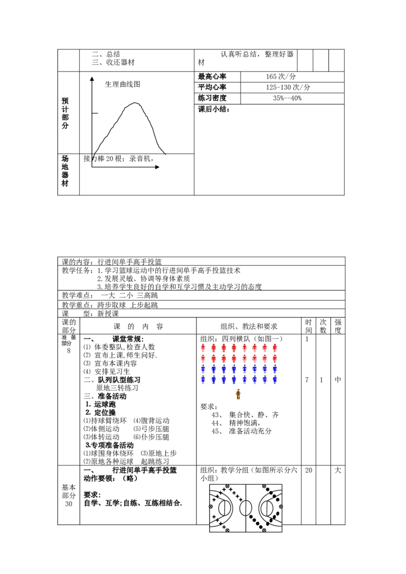 初中体育教案全集--七年级-八年级-九年级(1)_教资初高中_教资面试2025教资面试备考资料合集_教资面试资料合集_2025教资面试资料_25上教资面试-小学资料包_19教案：合集