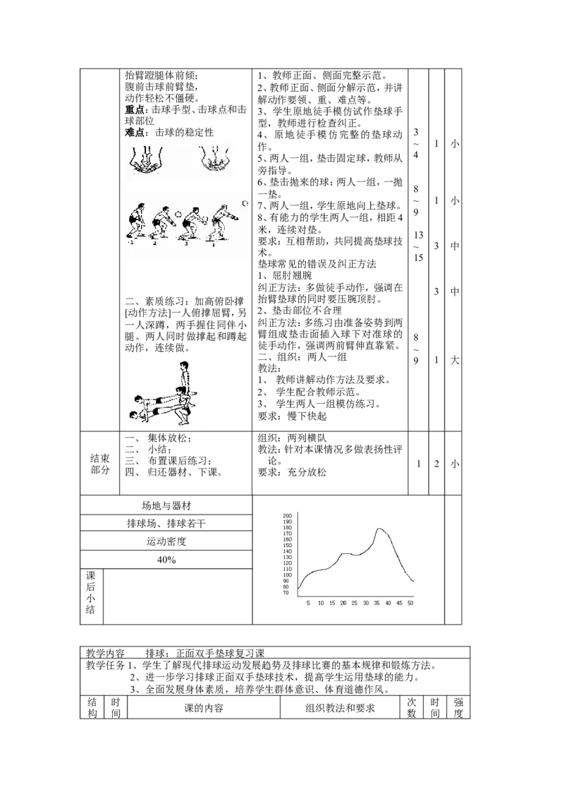 初中体育教案全集--七年级-八年级-九年级(1)_教资初高中_教资面试2025教资面试备考资料合集_教资面试资料合集_2025教资面试资料_25上教资面试-小学资料包_19教案：合集