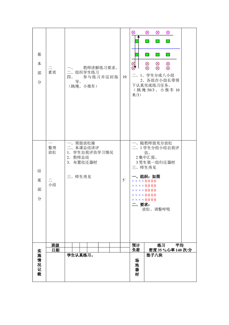 初中体育教案全集--七年级-八年级-九年级(1)_教资初高中_教资面试2025教资面试备考资料合集_教资面试资料合集_2025教资面试资料_25上教资面试-小学资料包_19教案：合集
