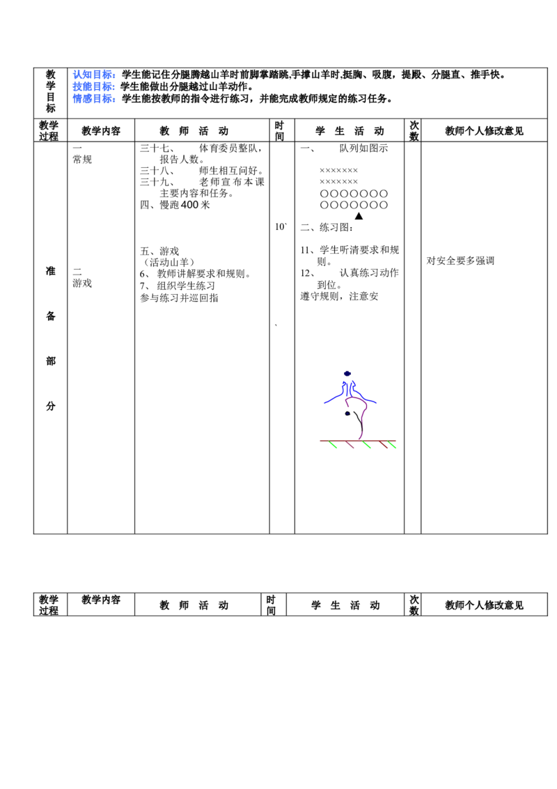 初中体育教案全集--七年级-八年级-九年级(1)_教资初高中_教资面试2025教资面试备考资料合集_教资面试资料合集_2025教资面试资料_25上教资面试-小学资料包_19教案：合集