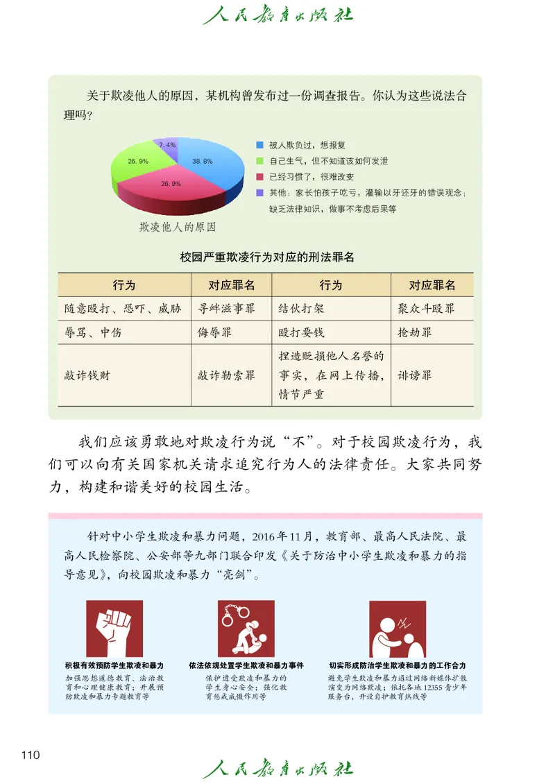 小学五年级下册道法_教资初高中_教资面试2025教资面试备考资料合集_教资面试资料合集_3、教资面试资料包大全_45大圣中小幼面试资料包_小学_道德与法治_小学道德与法治电子课本