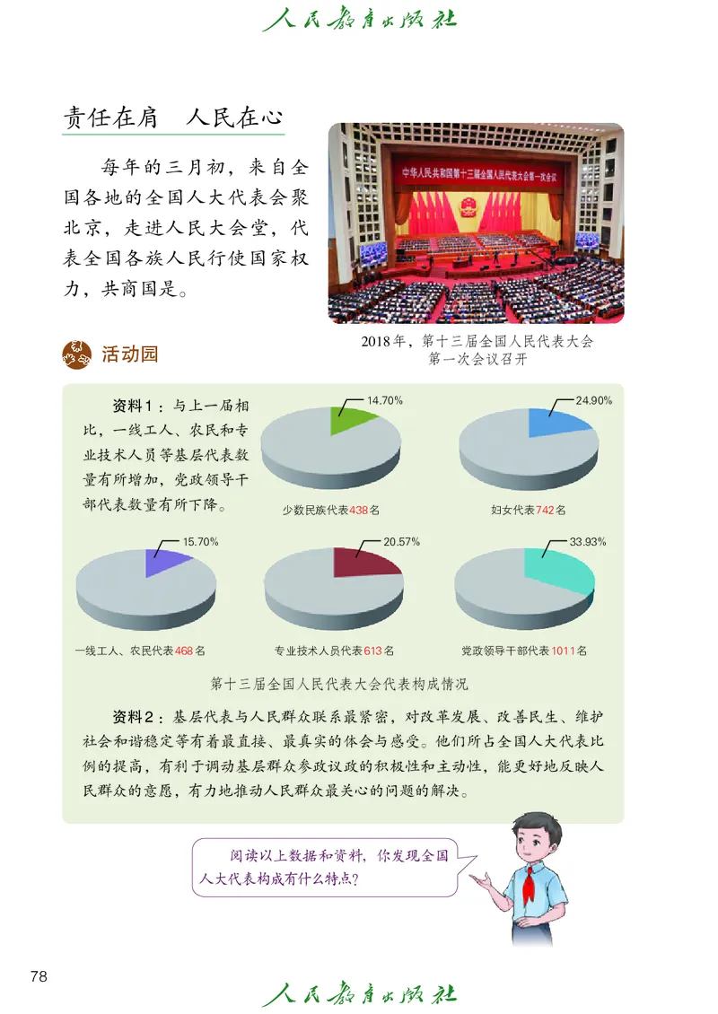 小学五年级下册道法_教资初高中_教资面试2025教资面试备考资料合集_教资面试资料合集_3、教资面试资料包大全_45大圣中小幼面试资料包_小学_道德与法治_小学道德与法治电子课本