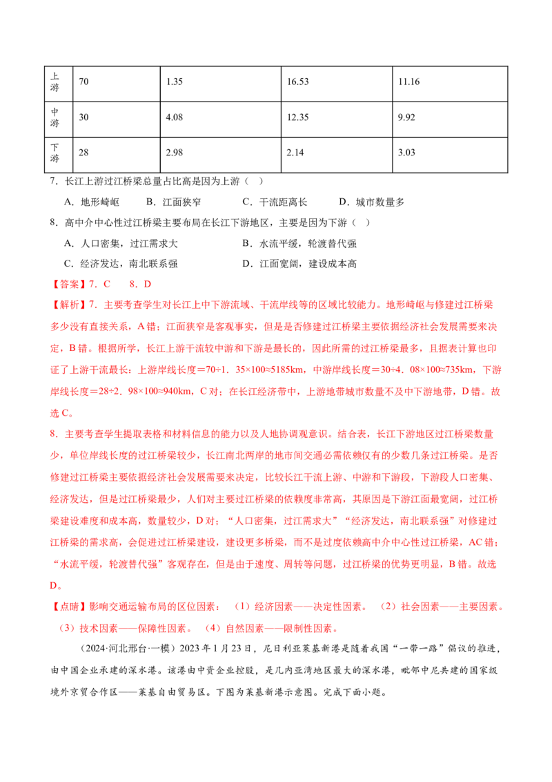 押新高考15大国成就-备战2024年高考地理临考题号押题（新高考通用）（解析版）_9.2025地理总复习_2024年新高考资料_5.2024三轮冲刺