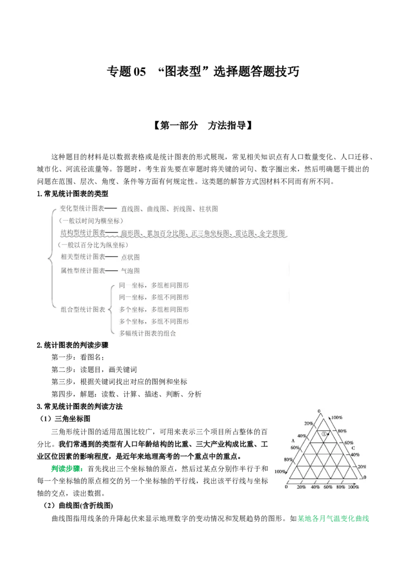 专题05&ldquo;图表型&rdquo;选择题答题技巧(原卷版)_9.2025地理总复习_赠品通用版（老高考）复习资料_二轮复习_2023年高考地理毕业班二轮热点题型归纳与变式演练（全国通用）287360019