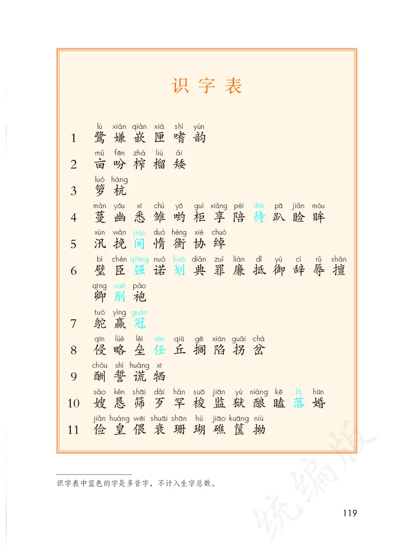 小学五年级上册语文_教资初高中_教资面试2025教资面试备考资料合集_教资面试资料合集_3、教资面试资料包大全_45大圣中小幼面试资料包_小学_语文_电子课本