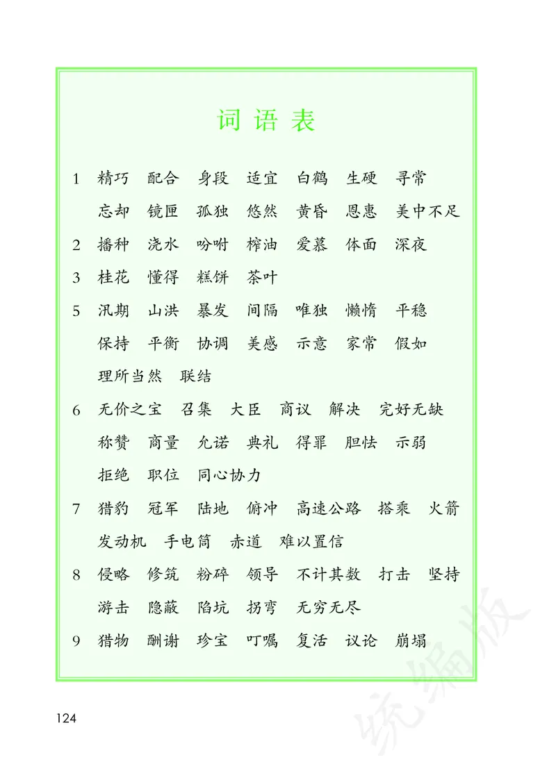 小学五年级上册语文_教资初高中_教资面试2025教资面试备考资料合集_教资面试资料合集_3、教资面试资料包大全_45大圣中小幼面试资料包_小学_语文_电子课本