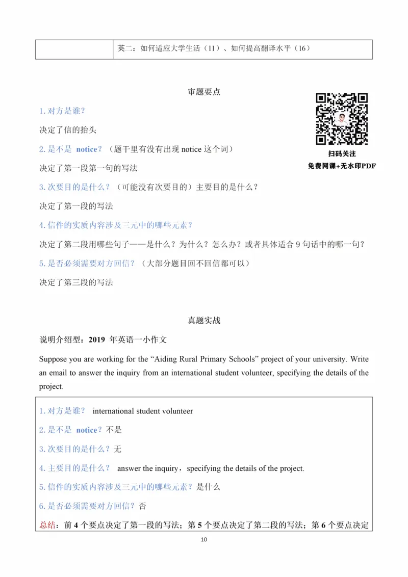 25Monkey《小作文笔记整理》（英一英二通用）_考研_英语_03.Monkey_25Monkey《小作文笔记》（英一英二通用）