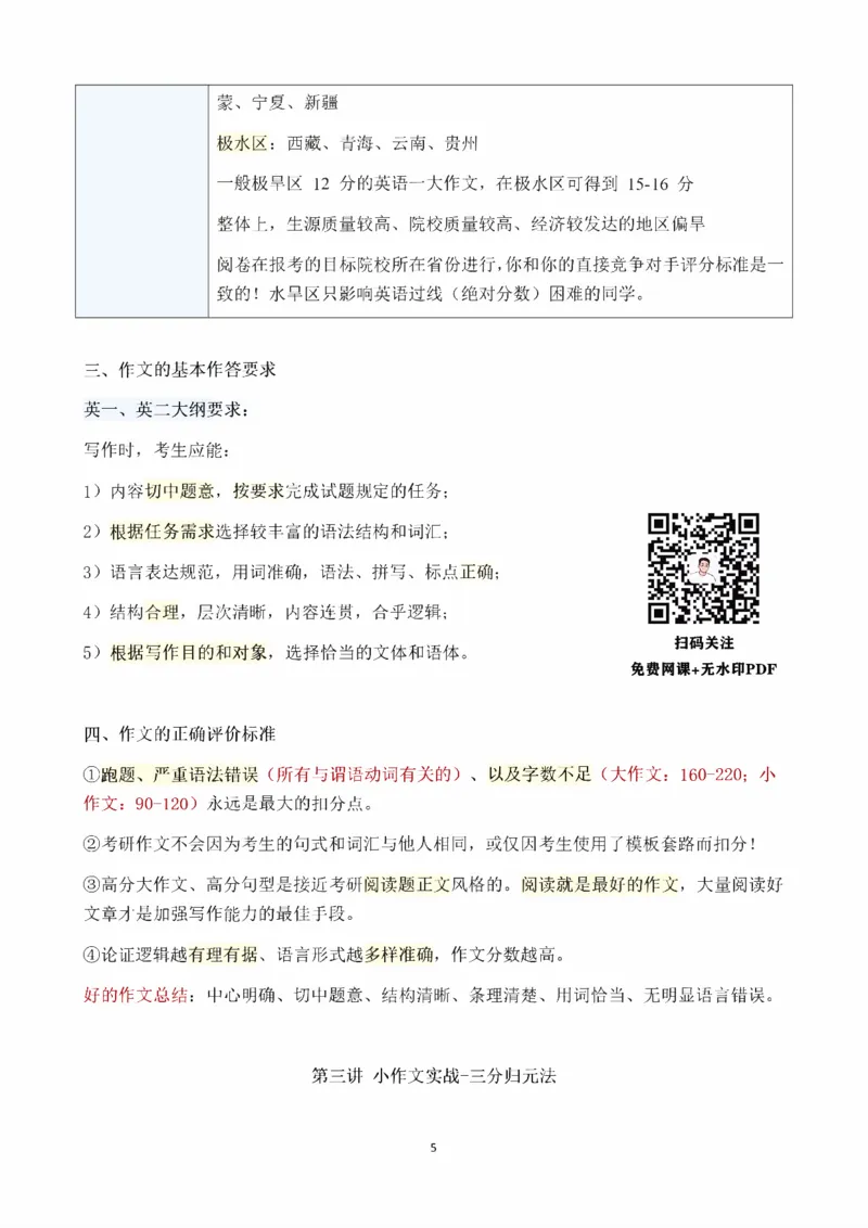 25Monkey《小作文笔记整理》（英一英二通用）_考研_英语_03.Monkey_25Monkey《小作文笔记》（英一英二通用）