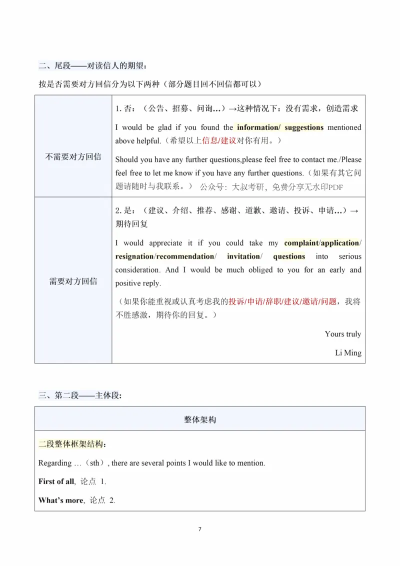 25Monkey《小作文笔记整理》（英一英二通用）_考研_英语_03.Monkey_25Monkey《小作文笔记》（英一英二通用）