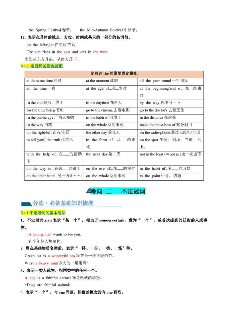 第02讲冠词（讲义）-2024年高考英语一轮复习讲练测（新教材新高考）（原卷版）_3.2025英语总复习_2024年新高考资料_1.2024一轮复习_2024年高考英语一轮复习讲练测（新教材新高考）
