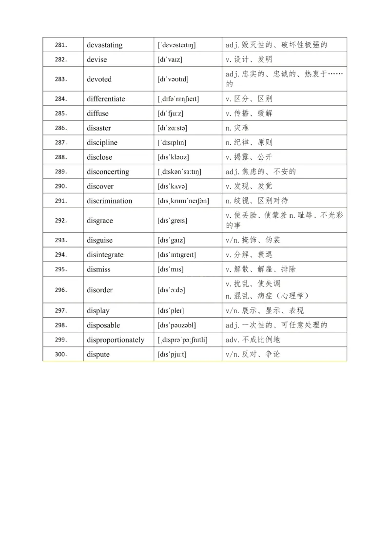 25考研英语石雷鹏926核心高频词_考研_英语_07.石雷鹏_25石雷鹏《926核心高频词》