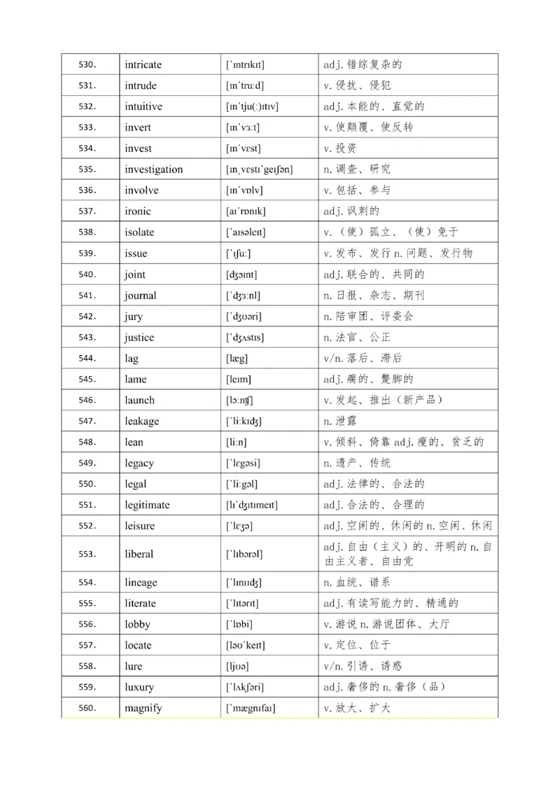 25考研英语石雷鹏926核心高频词_考研_英语_07.石雷鹏_25石雷鹏《926核心高频词》