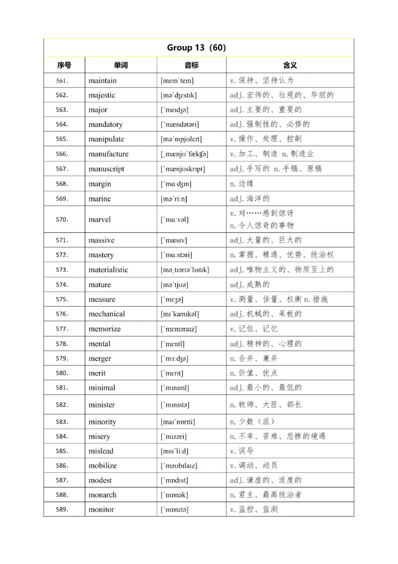 25考研英语石雷鹏926核心高频词_考研_英语_07.石雷鹏_25石雷鹏《926核心高频词》